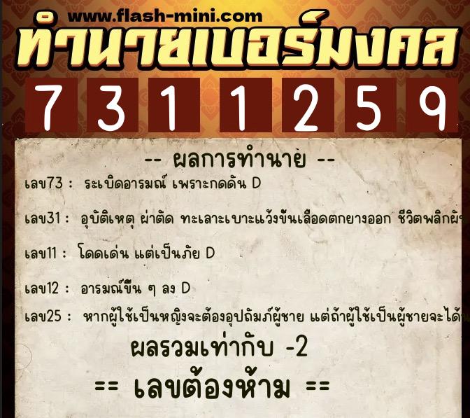 ทำนายเบอร์มงคล 0XX-7311259 ทำนายเบอร์มงคล หมายเลข 095-731125 ทำนายเบอร์มงคล 0XX-7311259 ทำนายเบอร์มงคล หมายเลข 095-731125