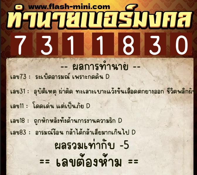 ทำนายเบอร์มงคล 0XX-7311830 ทำนายเบอร์มงคล หมายเลข 062-731183 ทำนายเบอร์มงคล 0XX-7311830 ทำนายเบอร์มงคล หมายเลข 062-731183