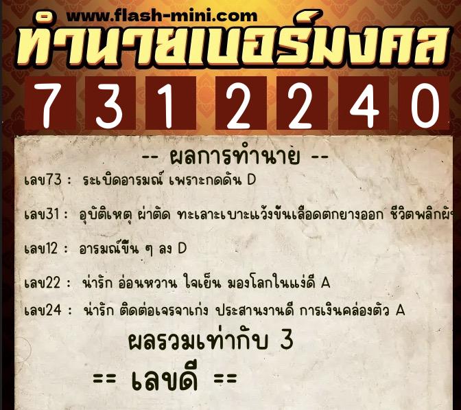 ทำนายเบอร์มงคล 0XX-7312240 ทำนายเบอร์มงคล หมายเลข 083-731224 ทำนายเบอร์มงคล 0XX-7312240 ทำนายเบอร์มงคล หมายเลข 083-731224