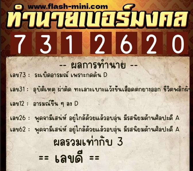 ทำนายเบอร์มงคล 0XX-7312620 ทำนายเบอร์มงคล หมายเลข 096-731262 ทำนายเบอร์มงคล 0XX-7312620 ทำนายเบอร์มงคล หมายเลข 096-731262