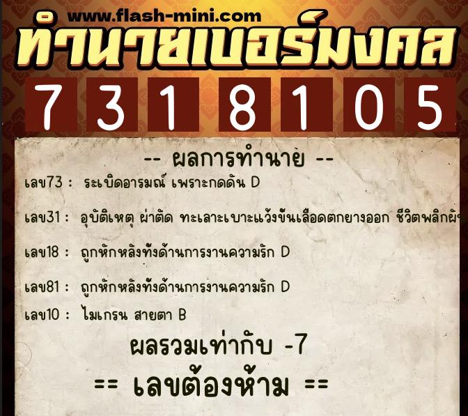 ทำนายเบอร์มงคล 0XX-7318105  ทำนายเบอร์มงคล หมายเลข 060-731810 