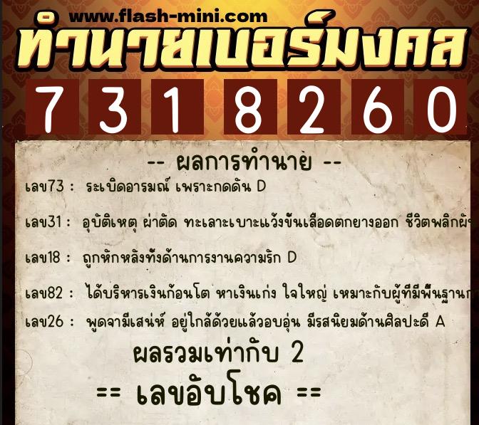 ทำนายเบอร์มงคล 0XX-7318260  ทำนายเบอร์มงคล หมายเลข 098-731826 