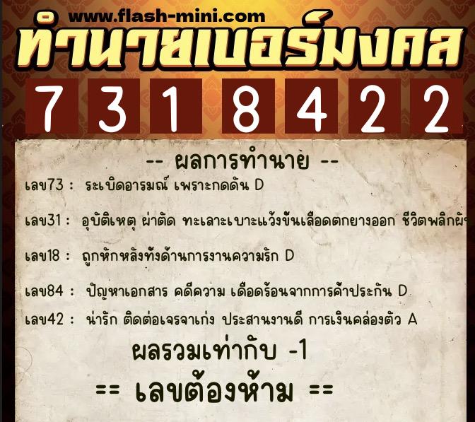 ทำนายเบอร์มงคล 0XX-7318422 ทำนายเบอร์มงคล หมายเลข 096-731842 ทำนายเบอร์มงคล 0XX-7318422 ทำนายเบอร์มงคล หมายเลข 096-731842