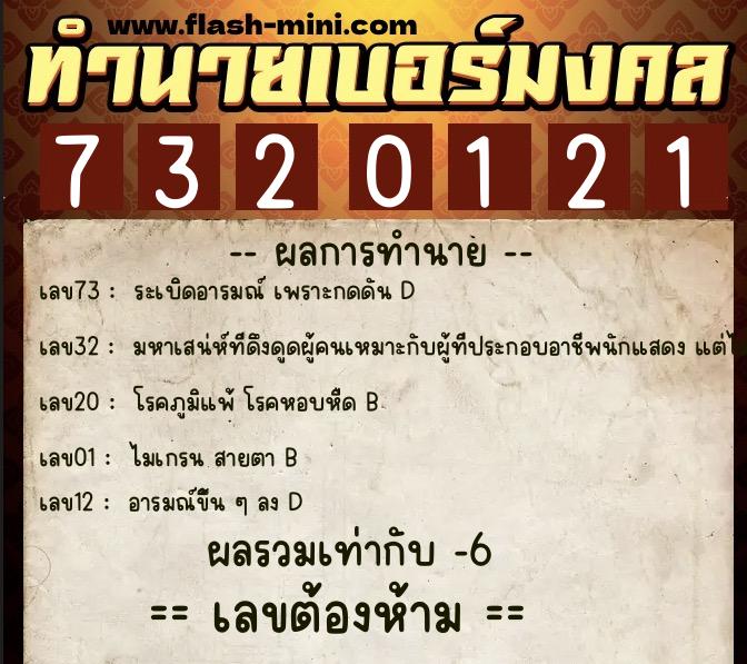 ทำนายเบอร์มงคล 0XX-7320121  ทำนายเบอร์มงคล หมายเลข 067-732012 