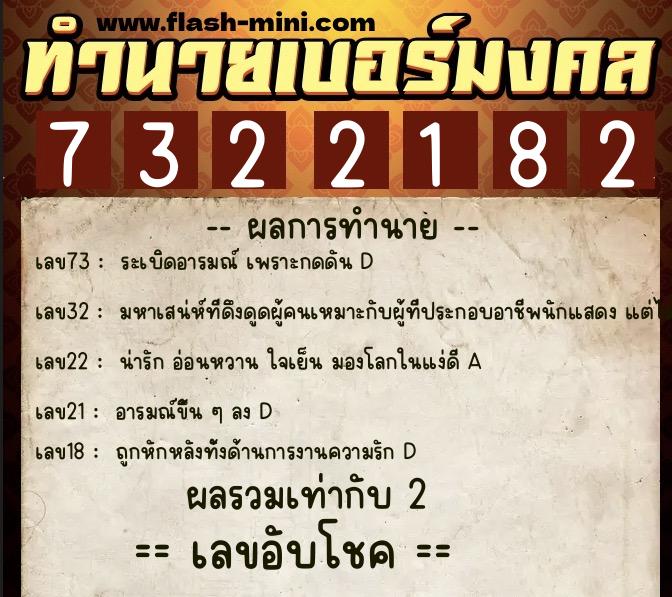 ทำนายเบอร์มงคล 0XX-7322182 ทำนายเบอร์มงคล หมายเลข 083-732218 ทำนายเบอร์มงคล 0XX-7322182 ทำนายเบอร์มงคล หมายเลข 083-732218