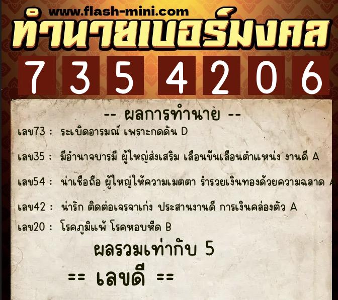 ทำนายเบอร์มงคล 0XX-7354206 ทำนายเบอร์มงคล หมายเลข 081-735420 ทำนายเบอร์มงคล 0XX-7354206 ทำนายเบอร์มงคล หมายเลข 081-735420