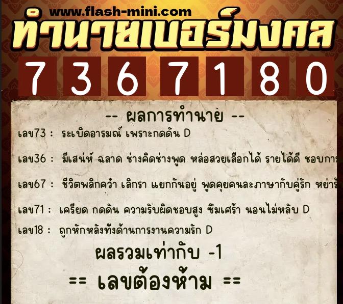 ทำนายเบอร์มงคล 0XX-7367180 ทำนายเบอร์มงคล หมายเลข 098-736718 ทำนายเบอร์มงคล 0XX-7367180 ทำนายเบอร์มงคล หมายเลข 098-736718