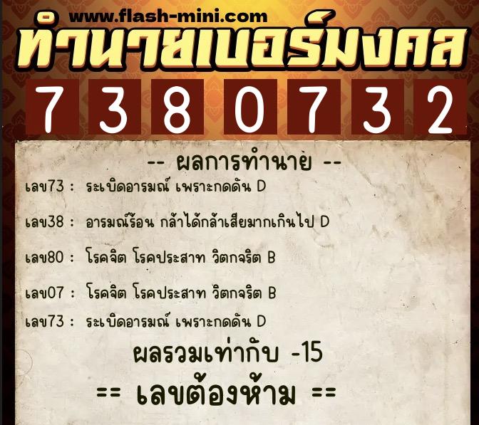 ทำนายเบอร์มงคล 0XX-7380732 ทำนายเบอร์มงคล หมายเลข 089-738073 ทำนายเบอร์มงคล 0XX-7380732 ทำนายเบอร์มงคล หมายเลข 089-738073