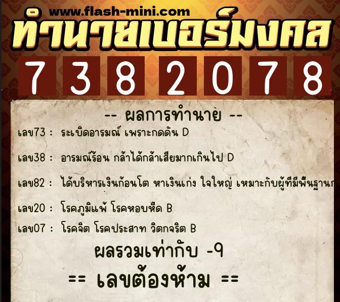 ทำนายเบอร์มงคล 0XX-7382078 ทำนายเบอร์มงคล หมายเลข 062-738207 ทำนายเบอร์มงคล 0XX-7382078 ทำนายเบอร์มงคล หมายเลข 062-738207