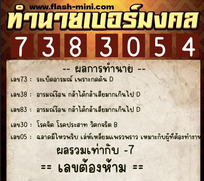 ทำนายเบอร์มงคล 0XX-7383054  ทำนายเบอร์มงคล หมายเลข 095-738305 
