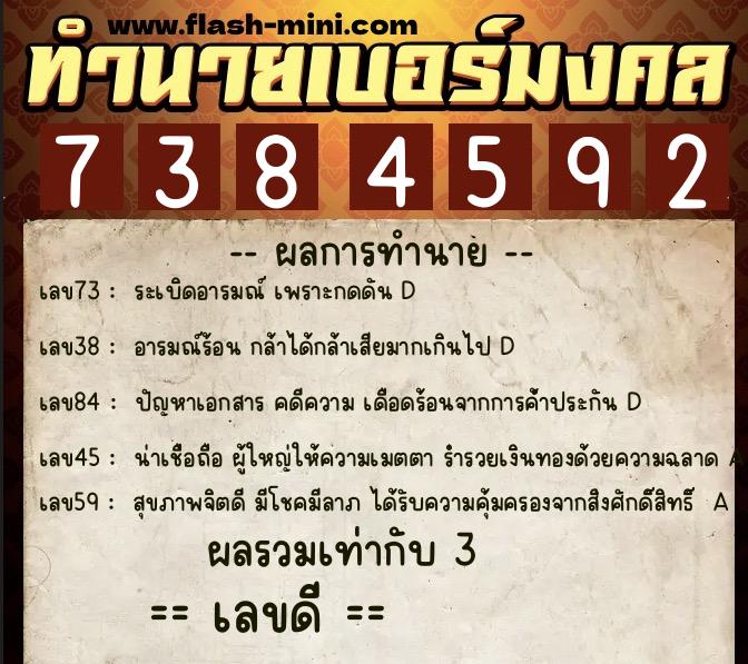 ทำนายเบอร์มงคล 0XX-7384592  ทำนายเบอร์มงคล หมายเลข 094-738459 