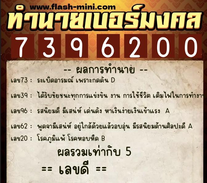 ทำนายเบอร์มงคล 0XX-7396200 ทำนายเบอร์มงคล หมายเลข 081-739620 ทำนายเบอร์มงคล 0XX-7396200 ทำนายเบอร์มงคล หมายเลข 081-739620