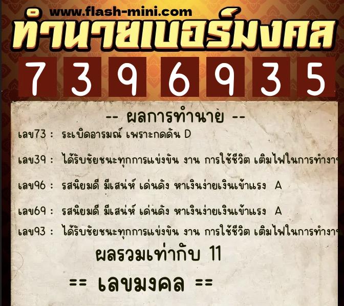 ทำนายเบอร์มงคล 0XX-7396935 ทำนายเบอร์มงคล หมายเลข 083-739693 ทำนายเบอร์มงคล 0XX-7396935 ทำนายเบอร์มงคล หมายเลข 083-739693
