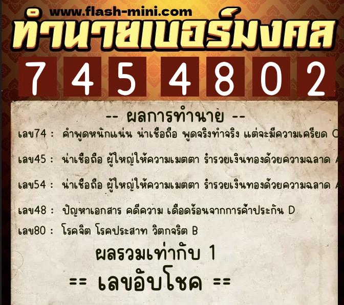 ทำนายเบอร์มงคล 0XX-7454802 ทำนายเบอร์มงคล หมายเลข 095-745480 ทำนายเบอร์มงคล 0XX-7454802 ทำนายเบอร์มงคล หมายเลข 095-745480