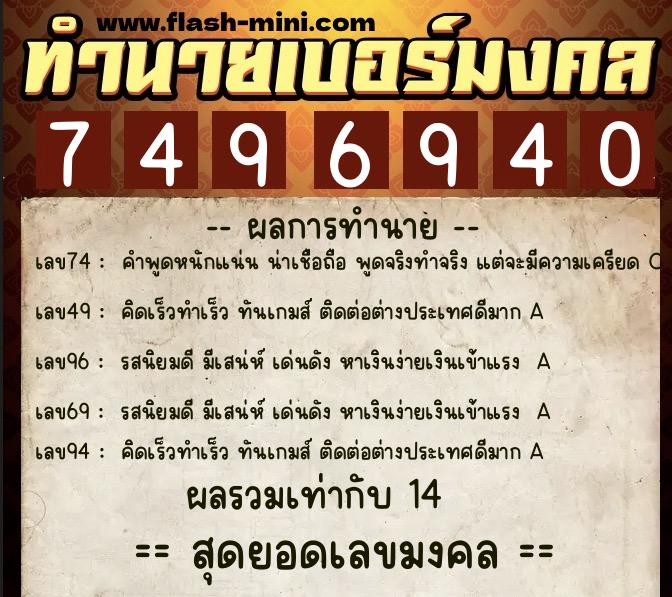 ทำนายเบอร์มงคล 0XX-7496940  ทำนายเบอร์มงคล หมายเลข 067-749694 