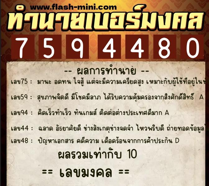 ทำนายเบอร์มงคล 0XX-7594480  ทำนายเบอร์มงคล หมายเลข 061-759448  ทำนายเบอร์มงคล 0XX-7594480  ทำนายเบอร์มงคล หมายเลข 061-759448