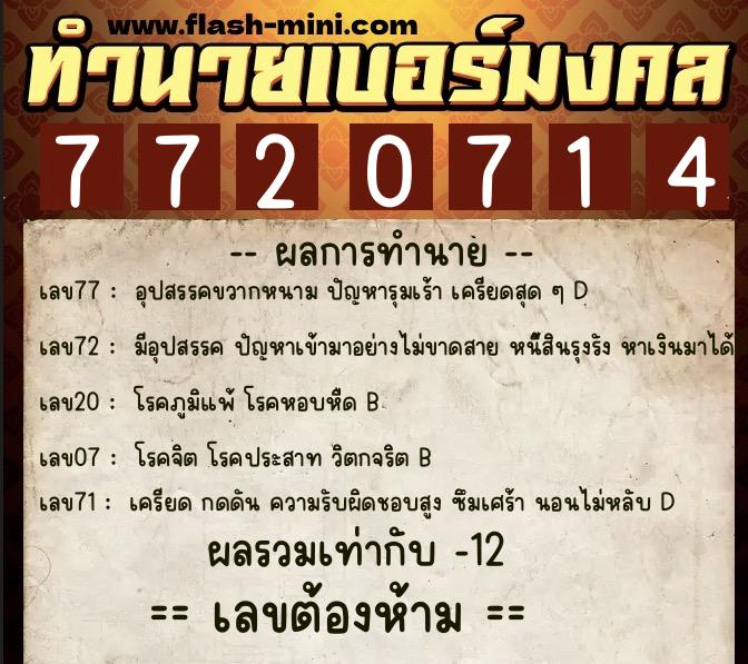 ทำนายเบอร์มงคล 0XX-7720714 ทำนายเบอร์มงคล หมายเลข 092-772071 ทำนายเบอร์มงคล 0XX-7720714 ทำนายเบอร์มงคล หมายเลข 092-772071