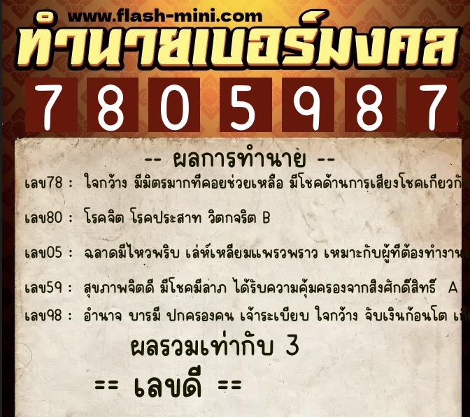 ทำนายเบอร์มงคล 0XX-7805987 ทำนายเบอร์มงคล หมายเลข 098-780598 ทำนายเบอร์มงคล 0XX-7805987 ทำนายเบอร์มงคล หมายเลข 098-780598