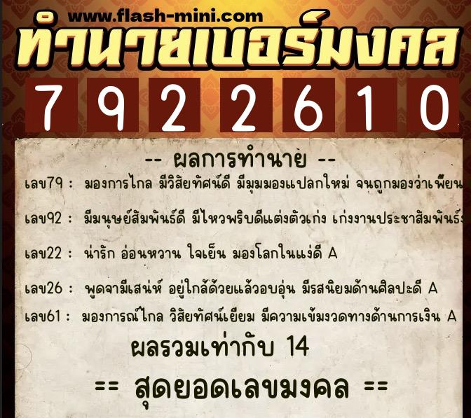 ทำนายเบอร์มงคล 0XX-7922610 ทำนายเบอร์มงคล หมายเลข 088-792261 ทำนายเบอร์มงคล 0XX-7922610 ทำนายเบอร์มงคล หมายเลข 088-792261