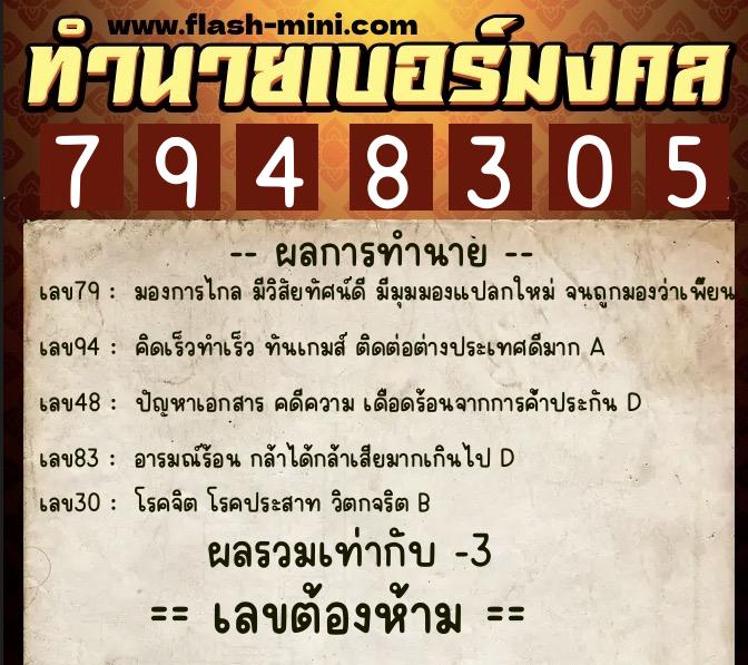 ทำนายเบอร์มงคล 0XX-7948305 ทำนายเบอร์มงคล หมายเลข 063-794830 ทำนายเบอร์มงคล 0XX-7948305 ทำนายเบอร์มงคล หมายเลข 063-794830