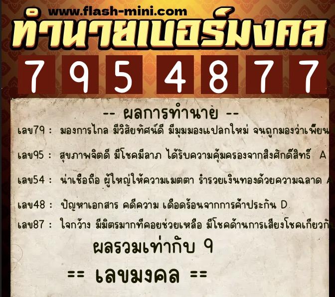 ทำนายเบอร์มงคล 0XX-7954877  ทำนายเบอร์มงคล หมายเลข 068-795487 