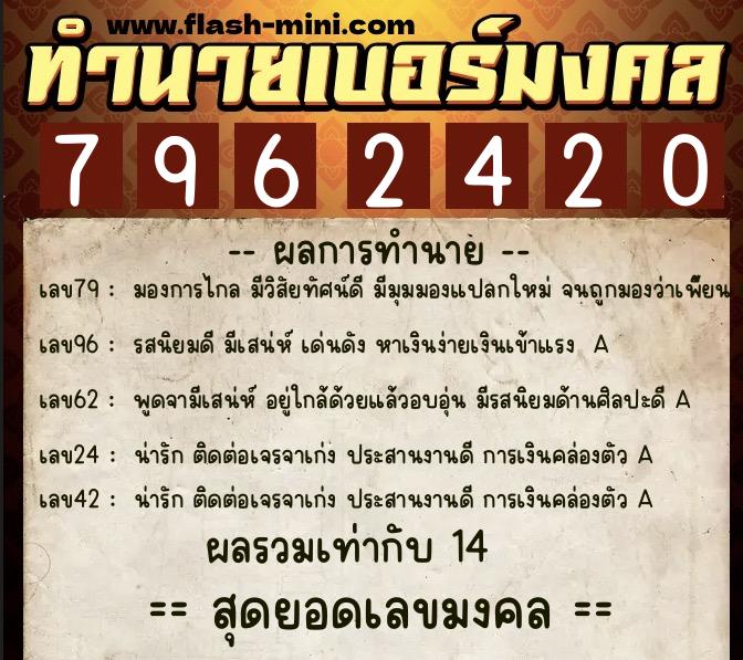 ทำนายเบอร์มงคล 0XX-7962420  ทำนายเบอร์มงคล หมายเลข 092-796242 