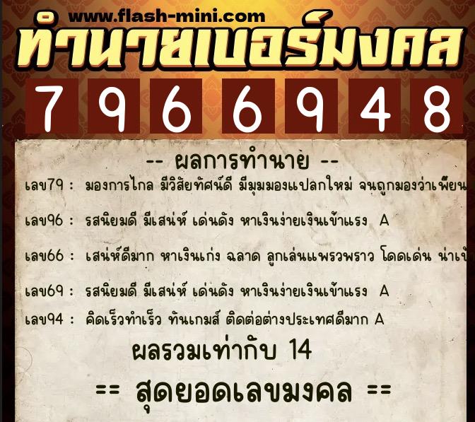 ทำนายเบอร์มงคล 0XX-7966948 ทำนายเบอร์มงคล หมายเลข 064-796694 ทำนายเบอร์มงคล 0XX-7966948 ทำนายเบอร์มงคล หมายเลข 064-796694