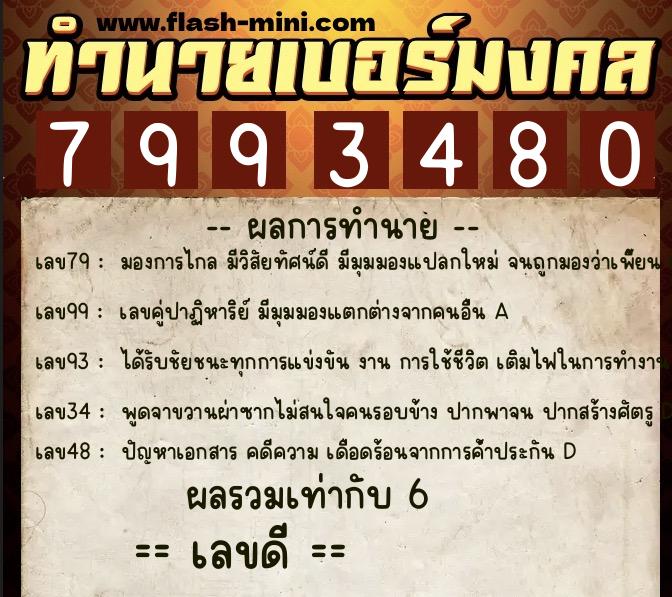 ทำนายเบอร์มงคล 0XX-7993480 ทำนายเบอร์มงคล หมายเลข 083-799348 ทำนายเบอร์มงคล 0XX-7993480 ทำนายเบอร์มงคล หมายเลข 083-799348