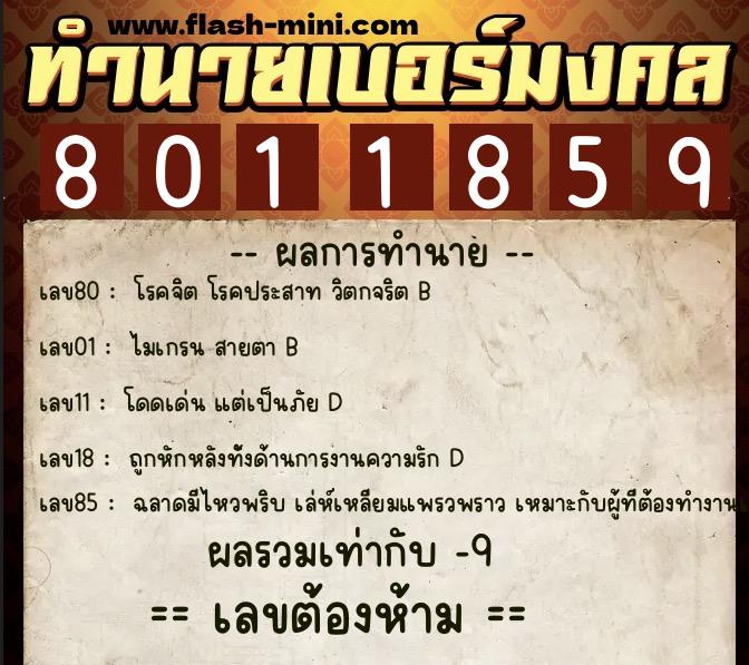 ทำนายเบอร์มงคล 0XX-8011859 ทำนายเบอร์มงคล หมายเลข 094-801185 ทำนายเบอร์มงคล 0XX-8011859 ทำนายเบอร์มงคล หมายเลข 094-801185