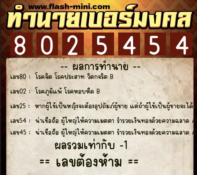 ทำนายเบอร์มงคล 0XX-8025454  ทำนายเบอร์มงคล หมายเลข 084-802545 