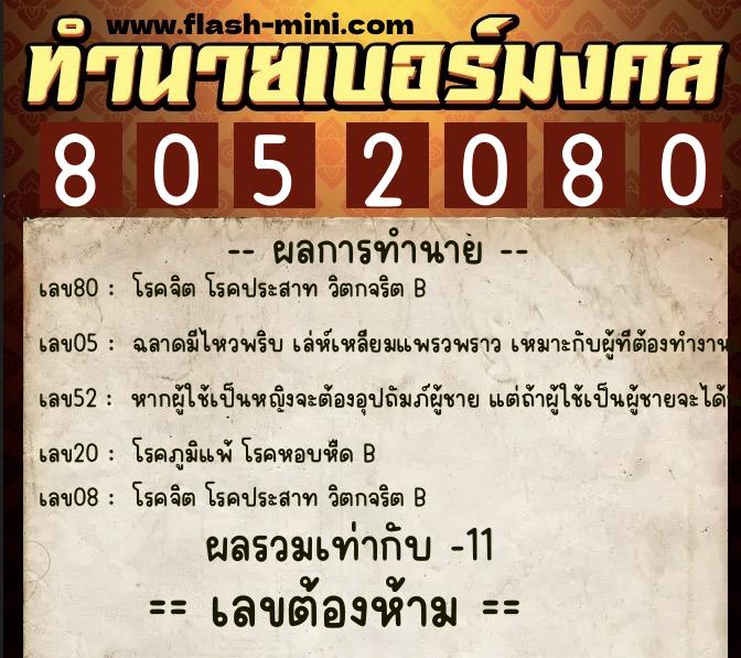 ทำนายเบอร์มงคล 0XX-8052080 ทำนายเบอร์มงคล หมายเลข 098-805208 ทำนายเบอร์มงคล 0XX-8052080 ทำนายเบอร์มงคล หมายเลข 098-805208