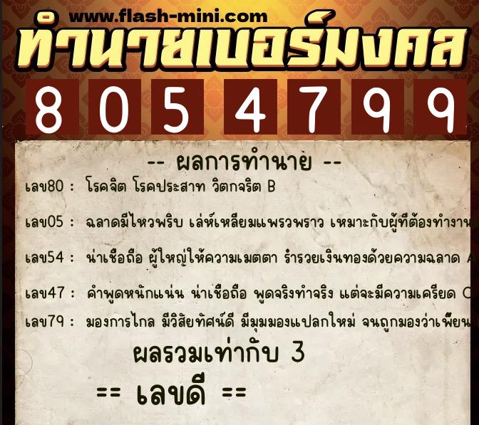 ทำนายเบอร์มงคล 0XX-8054799 ทำนายเบอร์มงคล หมายเลข 097-805479 ทำนายเบอร์มงคล 0XX-8054799 ทำนายเบอร์มงคล หมายเลข 097-805479