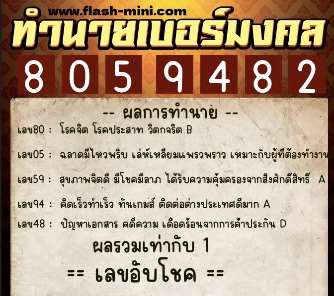 ทำนายเบอร์มงคล 0XX-8059482 ทำนายเบอร์มงคล หมายเลข 092-805948 ทำนายเบอร์มงคล 0XX-8059482 ทำนายเบอร์มงคล หมายเลข 092-805948