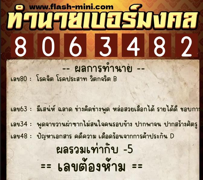 ทำนายเบอร์มงคล 0XX-8063482 ทำนายเบอร์มงคล หมายเลข 064-806348 ทำนายเบอร์มงคล 0XX-8063482 ทำนายเบอร์มงคล หมายเลข 064-806348