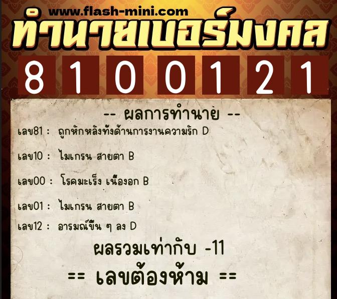 ทำนายเบอร์มงคล 0XX-8100121 ทำนายเบอร์มงคล หมายเลข 094-810012 ทำนายเบอร์มงคล 0XX-8100121 ทำนายเบอร์มงคล หมายเลข 094-810012