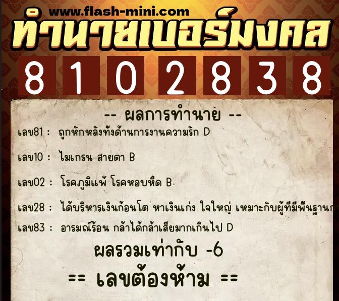 ทำนายเบอร์มงคล 0XX-8102838  ทำนายเบอร์มงคล หมายเลข 094-810283 