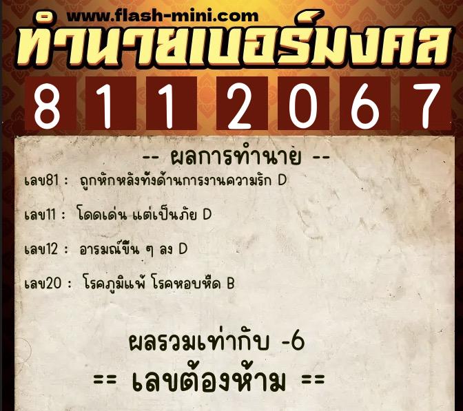ทำนายเบอร์มงคล 0XX-8112067 ทำนายเบอร์มงคล หมายเลข 096-811206 ทำนายเบอร์มงคล 0XX-8112067 ทำนายเบอร์มงคล หมายเลข 096-811206