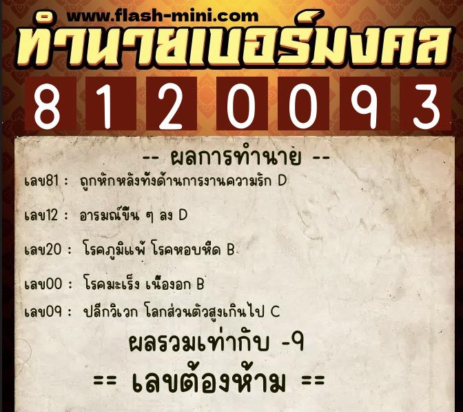 ทำนายเบอร์มงคล 0XX-8120093 ทำนายเบอร์มงคล หมายเลข 068-812009 ทำนายเบอร์มงคล 0XX-8120093 ทำนายเบอร์มงคล หมายเลข 068-812009