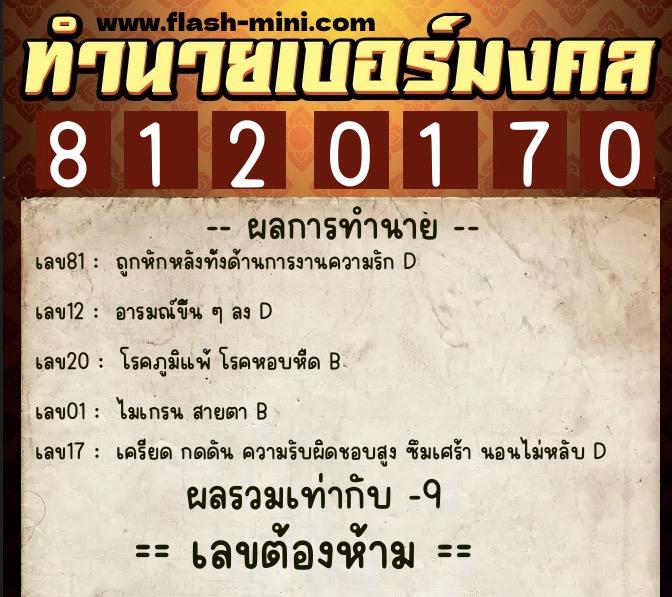ทำนายเบอร์มงคล 0XX-8120170 ทำนายเบอร์มงคล หมายเลข 061-812017 ทำนายเบอร์มงคล 0XX-8120170 ทำนายเบอร์มงคล หมายเลข 061-812017