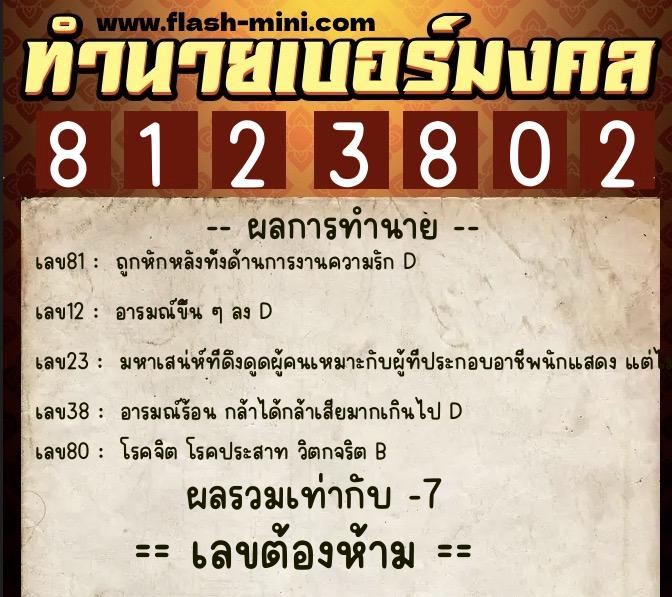 ทำนายเบอร์มงคล 0XX-8123802 ทำนายเบอร์มงคล หมายเลข 094-812380 ทำนายเบอร์มงคล 0XX-8123802 ทำนายเบอร์มงคล หมายเลข 094-812380