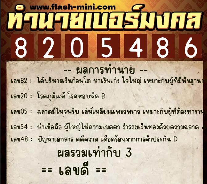ทำนายเบอร์มงคล 0XX-8205486  ทำนายเบอร์มงคล หมายเลข 083-820548 