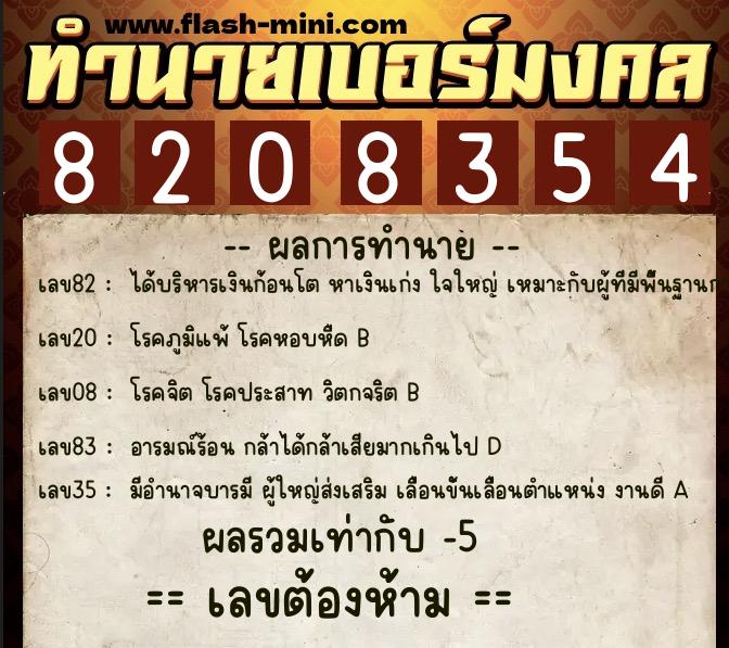 ทำนายเบอร์มงคล 0XX-8208354  ทำนายเบอร์มงคล หมายเลข 068-820835 