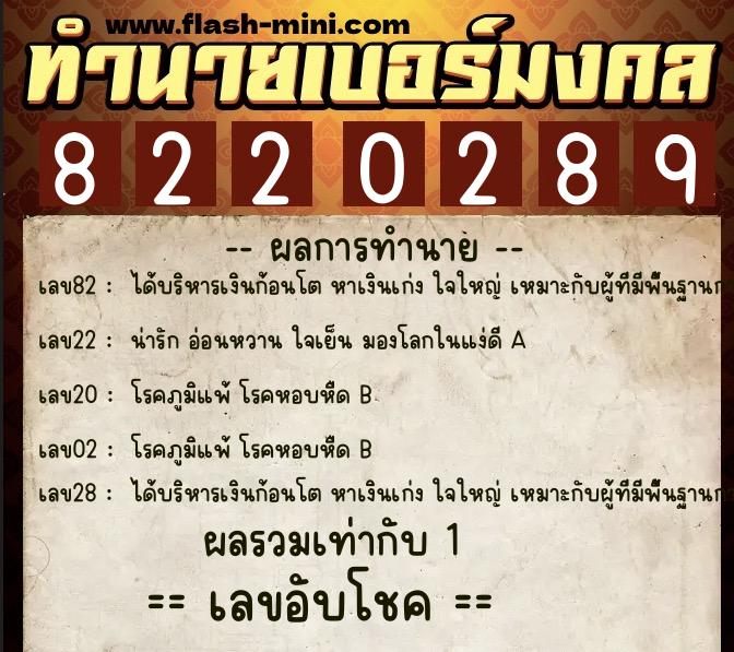 ทำนายเบอร์มงคล 0XX-8220289 ทำนายเบอร์มงคล หมายเลข 069-822028 ทำนายเบอร์มงคล 0XX-8220289 ทำนายเบอร์มงคล หมายเลข 069-822028