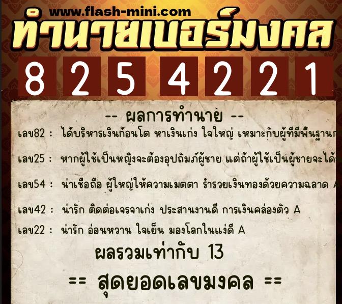 ทำนายเบอร์มงคล 0XX-8254221 ทำนายเบอร์มงคล หมายเลข 096-825422 ทำนายเบอร์มงคล 0XX-8254221 ทำนายเบอร์มงคล หมายเลข 096-825422