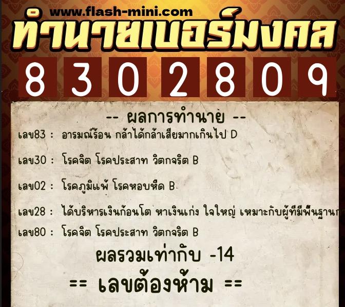 ทำนายเบอร์มงคล 0XX-8302809 ทำนายเบอร์มงคล หมายเลข 084-830280 ทำนายเบอร์มงคล 0XX-8302809 ทำนายเบอร์มงคล หมายเลข 084-830280