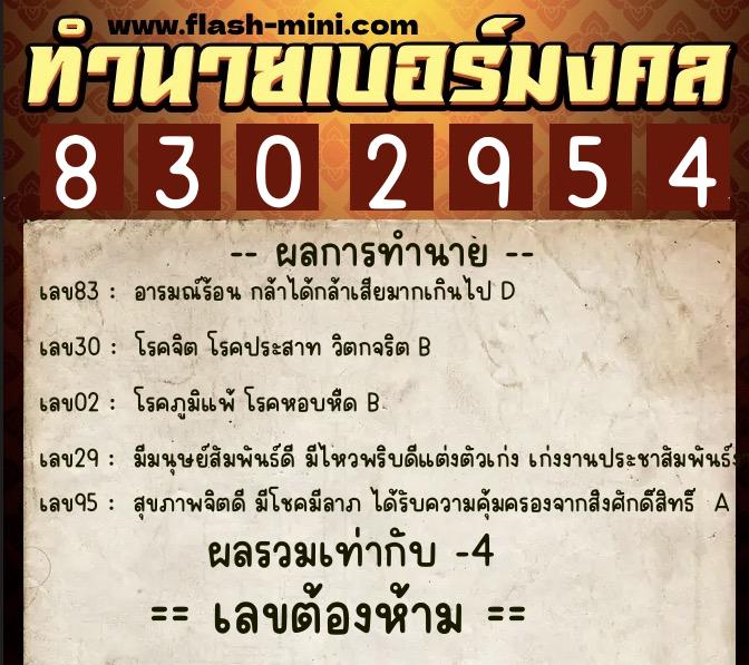 ทำนายเบอร์มงคล 0XX-8302954  ทำนายเบอร์มงคล หมายเลข 085-830295 