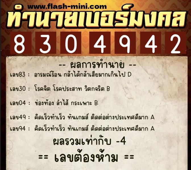 ทำนายเบอร์มงคล 0XX-8304942  ทำนายเบอร์มงคล หมายเลข 089-830494 