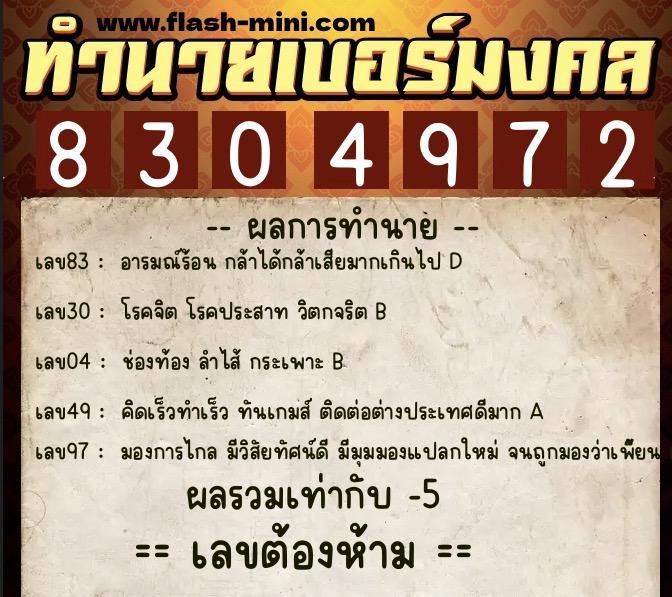 ทำนายเบอร์มงคล 0XX-8304972  ทำนายเบอร์มงคล หมายเลข 066-830497 