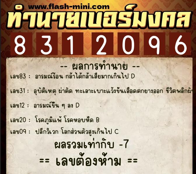 ทำนายเบอร์มงคล 0XX-8312096  ทำนายเบอร์มงคล หมายเลข 092-831209 