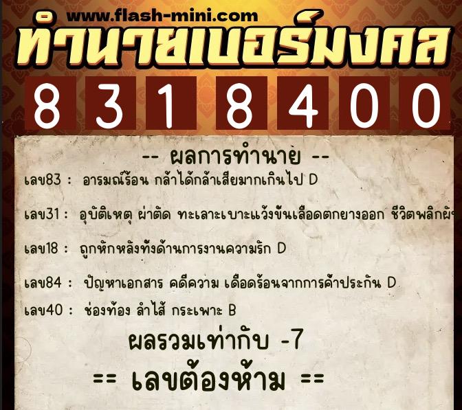 ทำนายเบอร์มงคล 0XX-8318400 ทำนายเบอร์มงคล หมายเลข 069-831840 ทำนายเบอร์มงคล 0XX-8318400 ทำนายเบอร์มงคล หมายเลข 069-831840